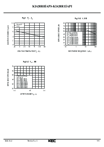 ͺ[name]Datasheet PDFļ8ҳ