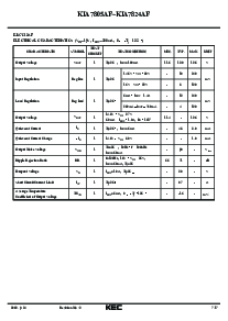 浏览型号KIA7808AF的Datasheet PDF文件第7页