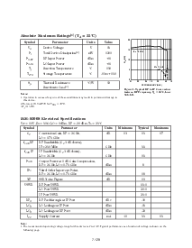 ͺ[name]Datasheet PDFļ2ҳ