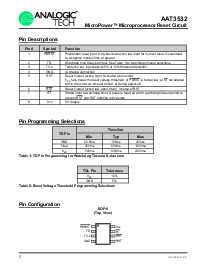 浏览型号AAT3532IAS-B1的Datasheet PDF文件第2页