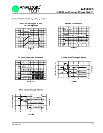 ͺ[name]Datasheet PDFļ5ҳ