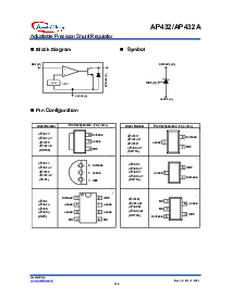 浏览型号AP432IAWA的Datasheet PDF文件第2页