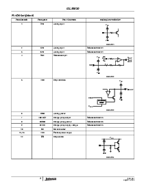 ͺ[name]Datasheet PDFļ3ҳ