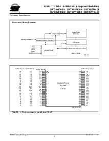 浏览型号SST39VF6401-90-4I-B1K的Datasheet PDF文件第6页