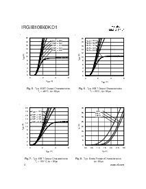 ͺ[name]Datasheet PDFļ4ҳ