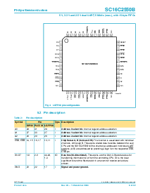 浏览型号SC16C2550BIB48的Datasheet PDF文件第6页