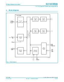 浏览型号SC16C550BIB48的Datasheet PDF文件第3页