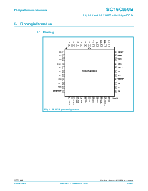 ͺ[name]Datasheet PDFļ4ҳ