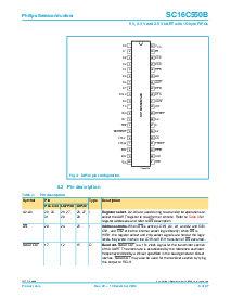 ͺ[name]Datasheet PDFļ6ҳ