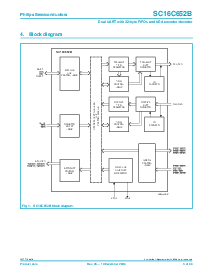 浏览型号SC16C652BIB48的Datasheet PDF文件第3页