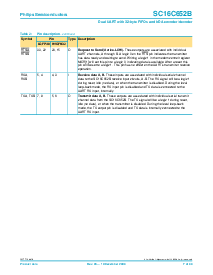 ͺ[name]Datasheet PDFļ7ҳ