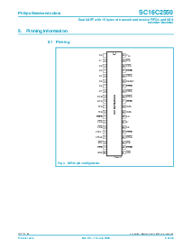 浏览型号SC16C2550IB48的Datasheet PDF文件第4页