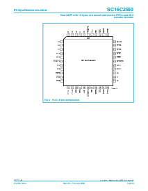 浏览型号SC16C2550IB48的Datasheet PDF文件第5页