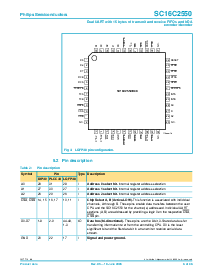 ͺ[name]Datasheet PDFļ6ҳ