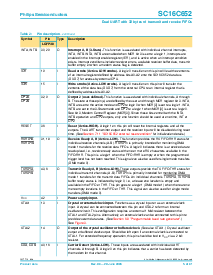 浏览型号SC16C652IB48的Datasheet PDF文件第5页