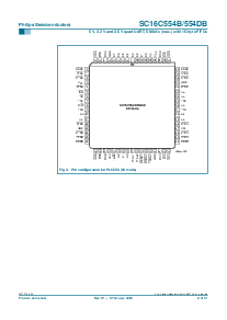 浏览型号SC16C554DBIB64的Datasheet PDF文件第6页