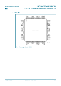 浏览型号SC16C554DBIB64的Datasheet PDF文件第7页