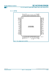 ͺ[name]Datasheet PDFļ7ҳ