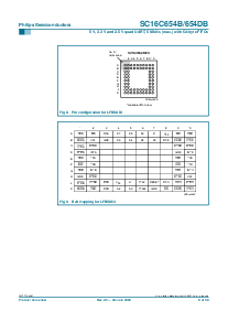浏览型号SC16C654DBIB64的Datasheet PDF文件第9页