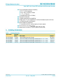 浏览型号SC16C554DIB64的Datasheet PDF文件第2页