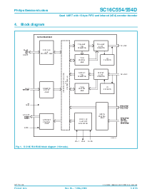 浏览型号SC16C554DIB64的Datasheet PDF文件第3页