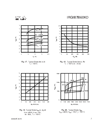 ͺ[name]Datasheet PDFļ7ҳ