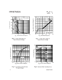 浏览型号IRFIB7N50A的Datasheet PDF文件第4页