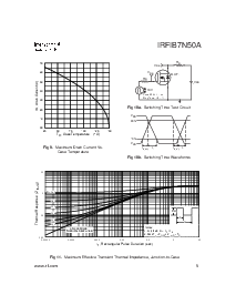 浏览型号IRFIB7N50A的Datasheet PDF文件第5页