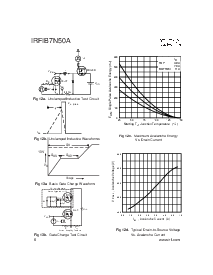 浏览型号IRFIB7N50A的Datasheet PDF文件第6页