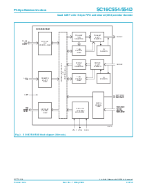 浏览型号SC16C554IB80的Datasheet PDF文件第4页