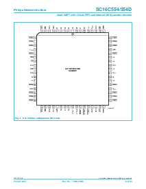 浏览型号SC16C554IB80的Datasheet PDF文件第6页