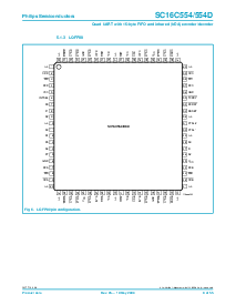 浏览型号SC16C554IB80的Datasheet PDF文件第8页