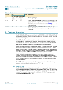 浏览型号SC16C754BIB80的Datasheet PDF文件第9页