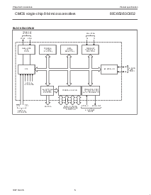 浏览型号P80C652IBAA的Datasheet PDF文件第5页