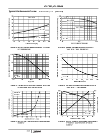 浏览型号ICL7660AIBA-T的Datasheet PDF文件第4页