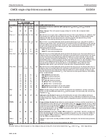 浏览型号P80C652IBBB的Datasheet PDF文件第6页