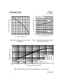 浏览型号IRG4IBC30S的Datasheet PDF文件第4页