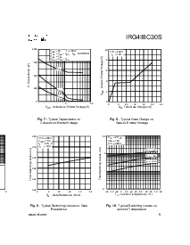 ͺ[name]Datasheet PDFļ5ҳ