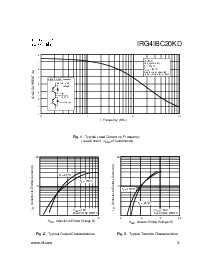ͺ[name]Datasheet PDFļ3ҳ