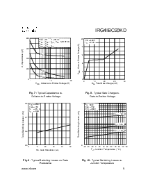 ͺ[name]Datasheet PDFļ5ҳ