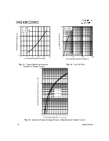 ͺ[name]Datasheet PDFļ6ҳ