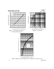 ͺ[name]Datasheet PDFļ6ҳ