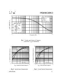 ͺ[name]Datasheet PDFļ3ҳ