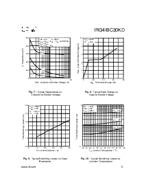 ͺ[name]Datasheet PDFļ5ҳ