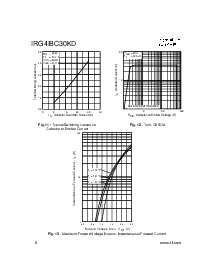 ͺ[name]Datasheet PDFļ6ҳ