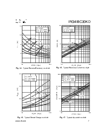 ͺ[name]Datasheet PDFļ7ҳ