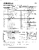 浏览型号IRFIBC40GLC的Datasheet PDF文件第2页