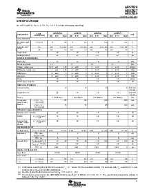 浏览型号ADS7829IBDRBR的Datasheet PDF文件第3页