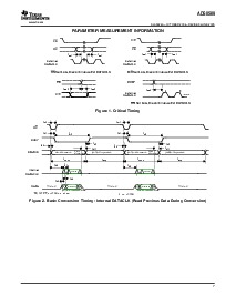 浏览型号ADS8509IBDW的Datasheet PDF文件第7页