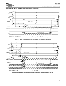 浏览型号ADS8509IBDW的Datasheet PDF文件第9页